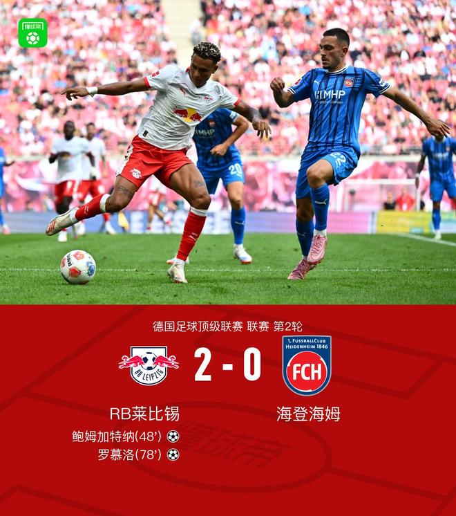 RB萊比錫勝海登海姆，鮑姆加特納、羅慕洛進球