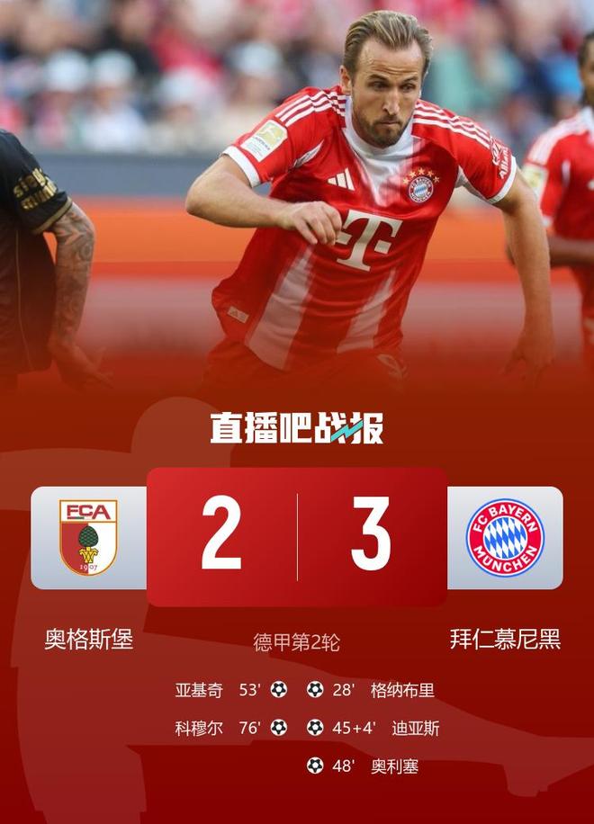 拜仁3連勝，奧格斯堡2-3敗，凱恩助迪亞斯破門，奧利塞建功。