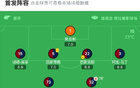 尤文客勝熱那亞，科斯蒂奇助弗拉霍維奇頭球勝出。
