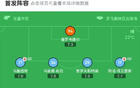 拉齊奧勝維羅納4-0，布拉耶迪亞、卡斯特傳射建功