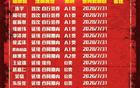 浙江廣廈新季添三“05后”新銳，主力框架穩(wěn)固前行。