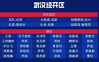 漢超經(jīng)開隊違規(guī)，期待透明調(diào)查維護足球清廉。