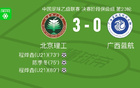 北京理工大勝?gòu)V西藍(lán)航，程燁垚雙響，陳季冬進(jìn)球。