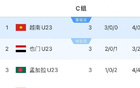 媒體：國足平局引連鎖反應(yīng)，越南也門7分定勝負(fù)。