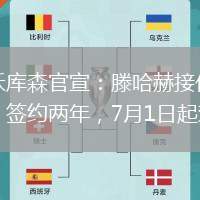 勒沃庫(kù)森官宣：滕哈赫接任主帥，簽約兩年，7月1日起效。