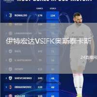 伊特宏達(dá)VSIFK奧斯泰卡斯