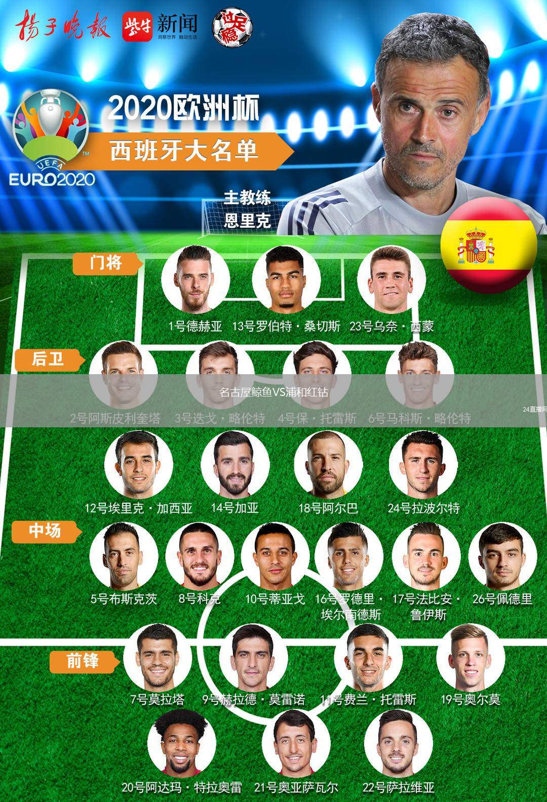 名古屋鯨魚VS浦和紅鉆