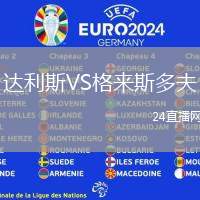 達(dá)利斯VS格來斯多夫