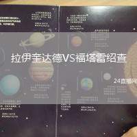 拉伊奎達(dá)德VS福塔雷紹查