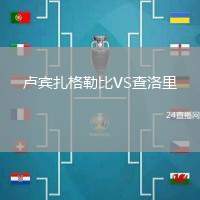 盧賓扎格勒比VS查洛里