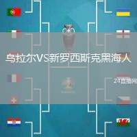 烏拉爾VS新羅西斯克黑海人