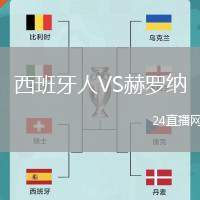 西班牙人VS赫羅納