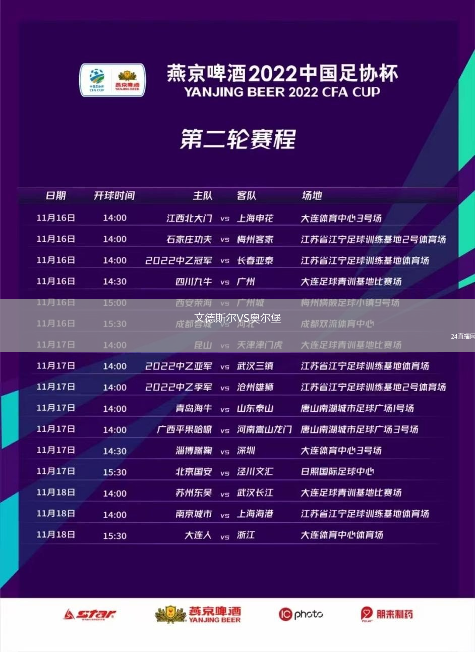 文德斯?fàn)朧S奧爾堡