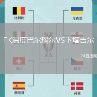 FK溫度巴爾瑙爾VS下塔吉爾