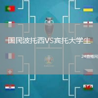 國民波托西VS賓托大學(xué)生