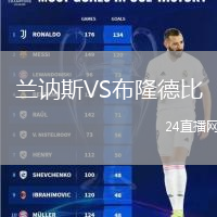 蘭訥斯VS布隆德比
