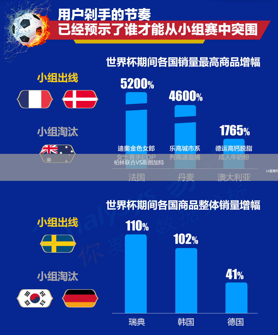 柏林聯(lián)合VS斯圖加特