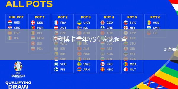 卡利博卡青年VS皇家索阿查