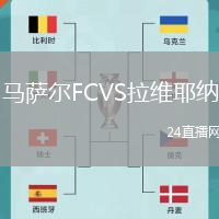 馬薩爾FCVS拉維耶納
