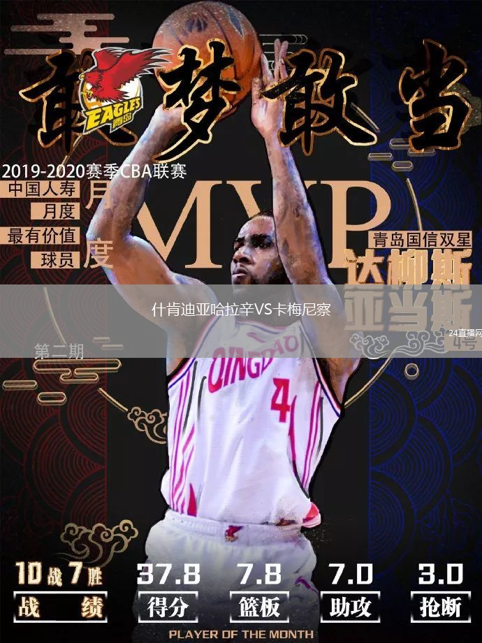 什肯迪亞哈拉辛VS卡梅尼察