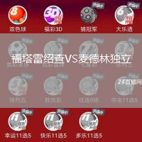 福塔雷紹查VS麥德林獨立