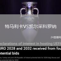 特馬利卡VS凱爾采科羅納