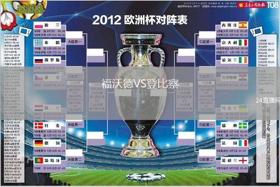 福沃德VS登比察