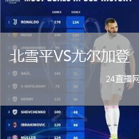 北雪平VS尤爾加登