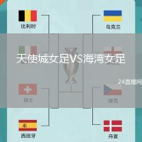天使城女足VS海灣女足
