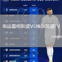 幸運(yùn)雷根斯堡VS維爾茨堡FV