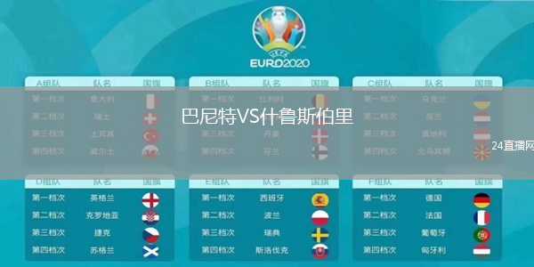 巴尼特VS什魯斯伯里