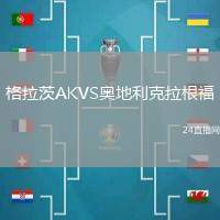 格拉茨AKVS奧地利克拉根福