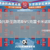 桑托斯圣路易斯VS克雷卡米諾斯