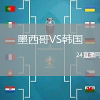 墨西哥VS韓國(guó)