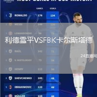利德雪平VSFBK卡爾斯塔德