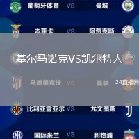 基爾馬諾克VS凱爾特人