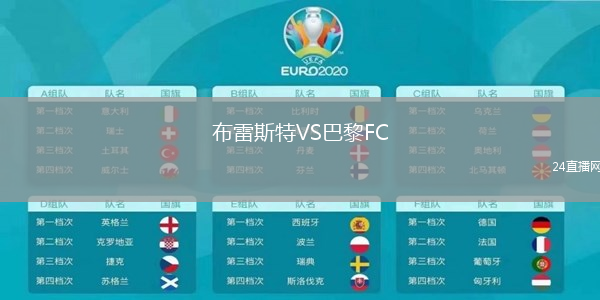 布雷斯特VS巴黎FC