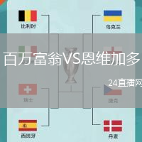 百萬富翁VS恩維加多