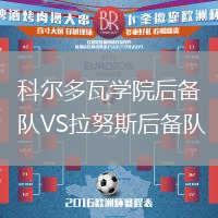 科爾多瓦學院后備隊VS拉努斯后備隊